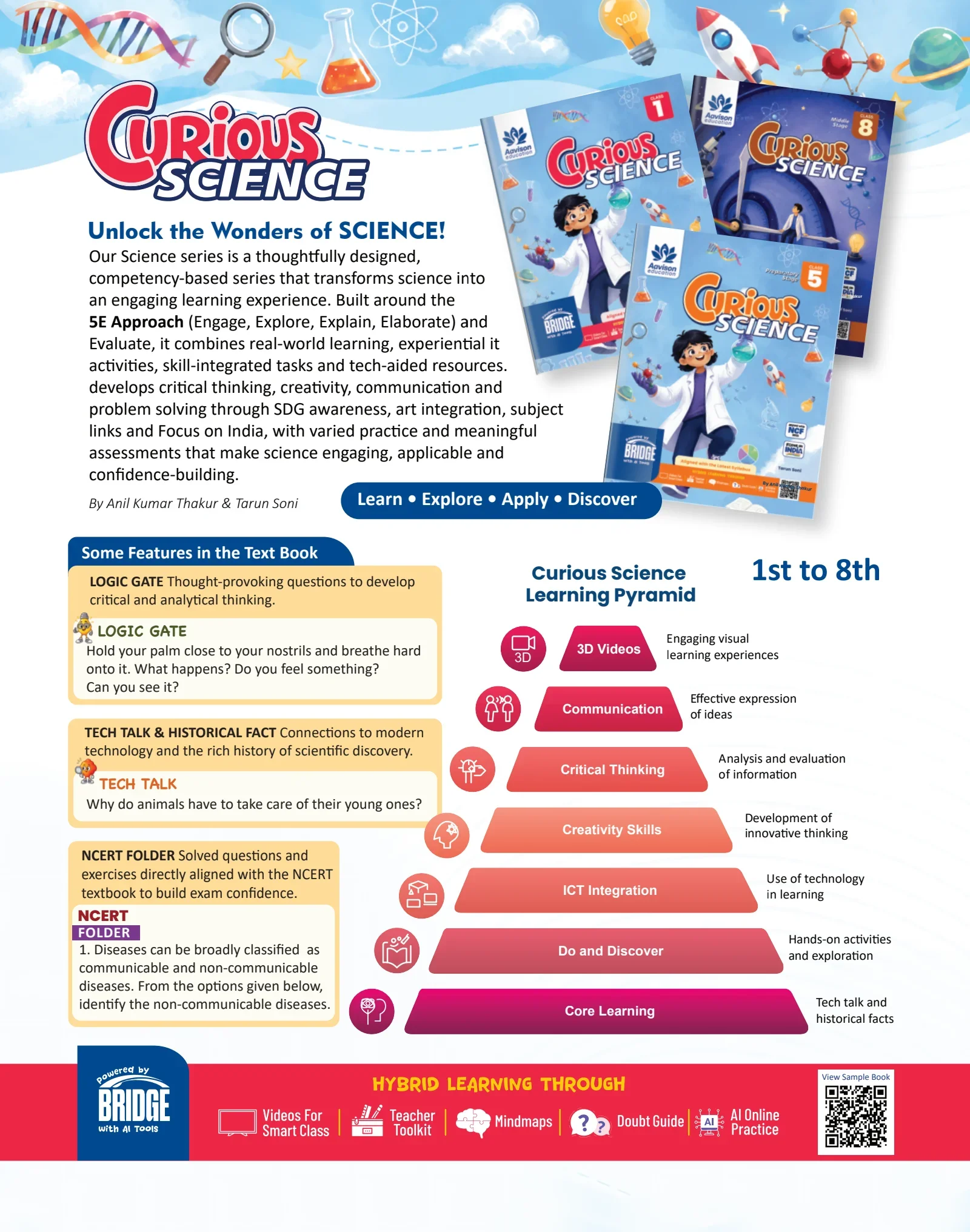 Curious Science: original publisher catalogue overview, PDF page 8