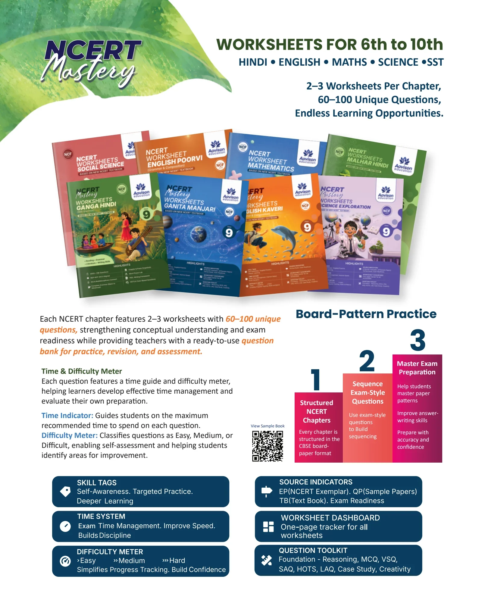 NCERT Mastery Hindi: original publisher catalogue overview, PDF page 4