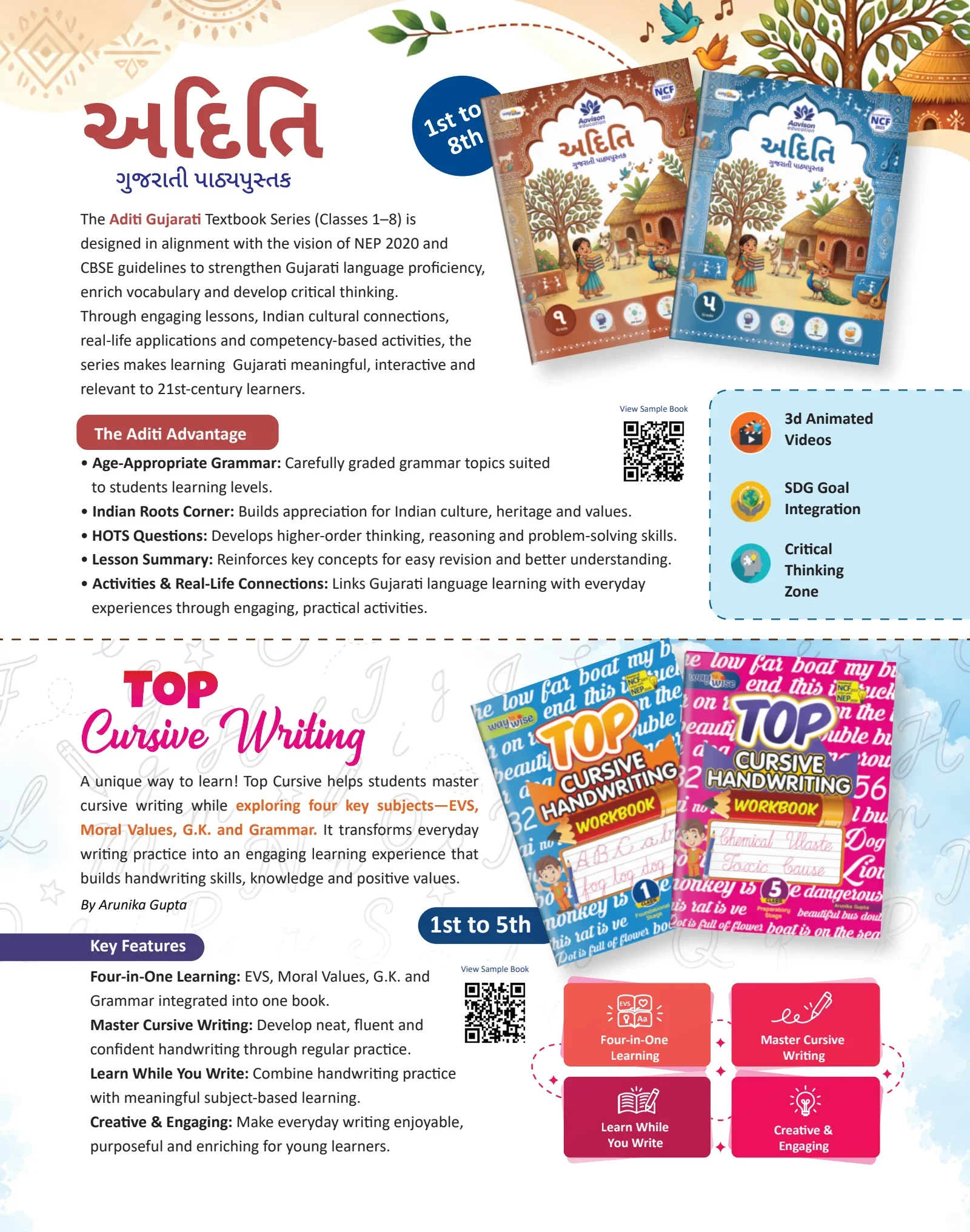 Top Cursive: original publisher catalogue overview, PDF page 19