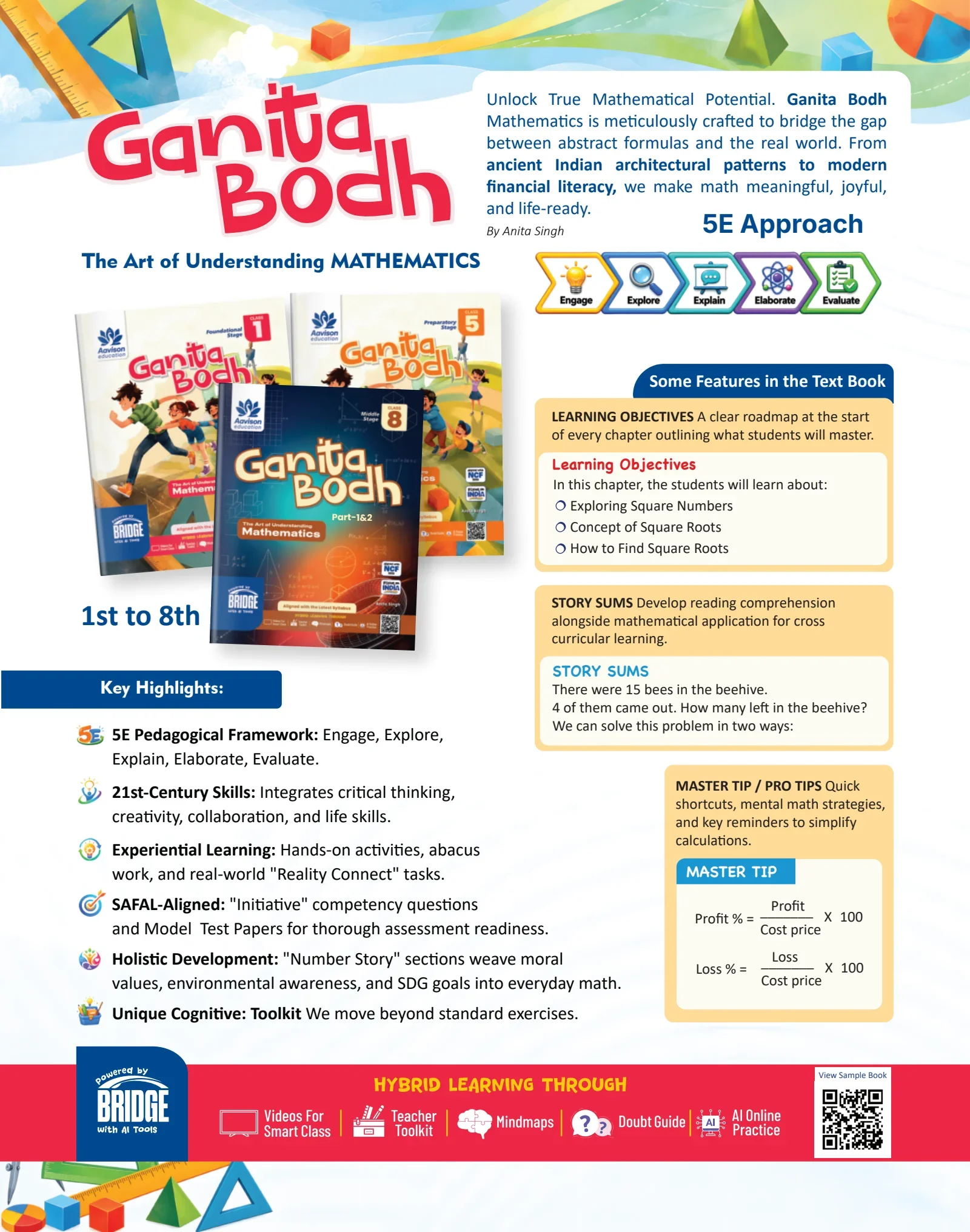 Ganita Bodh Mathematics: original publisher catalogue overview, PDF page 6