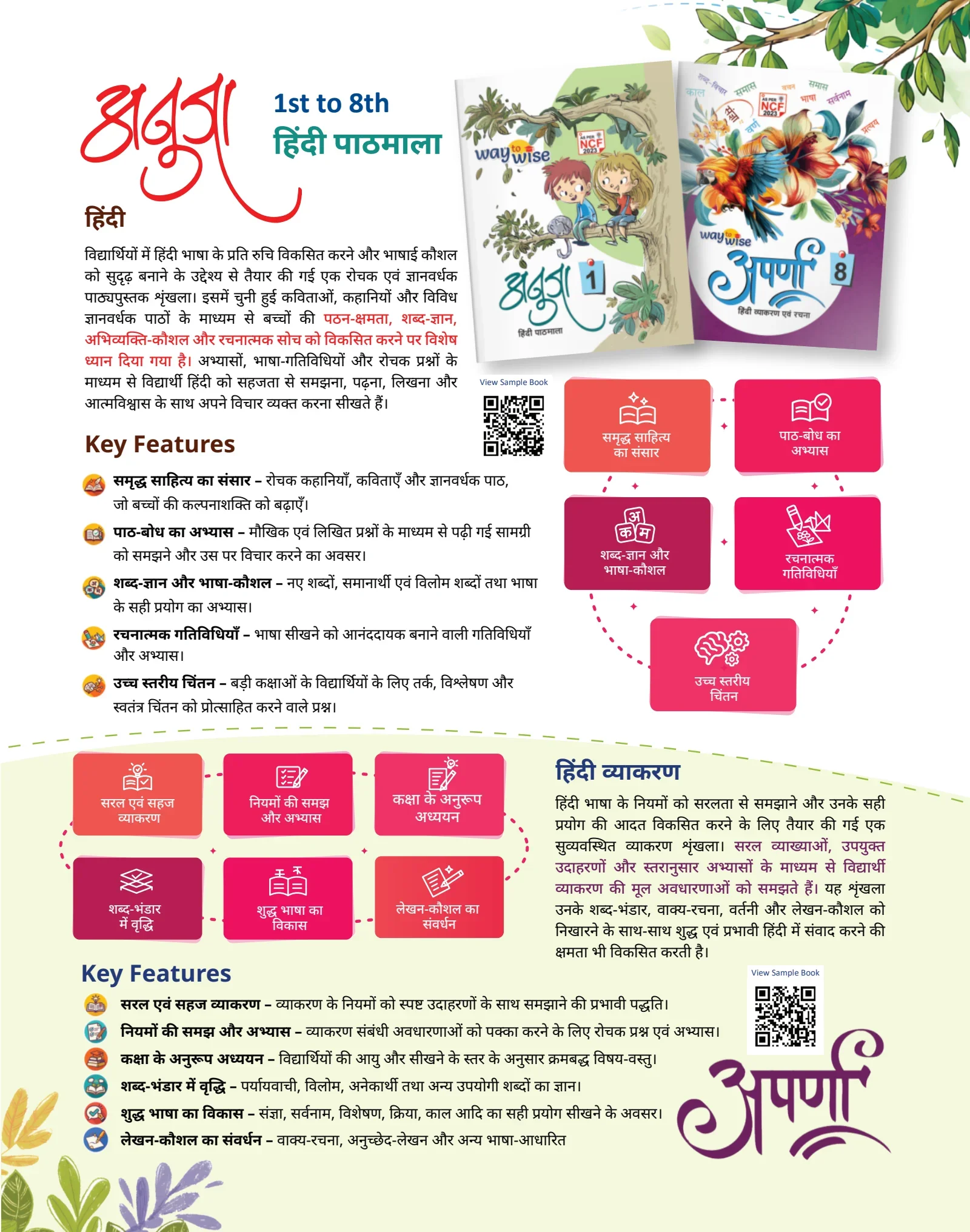 Anuja Hindi Pathmala: original publisher catalogue overview, PDF page 18