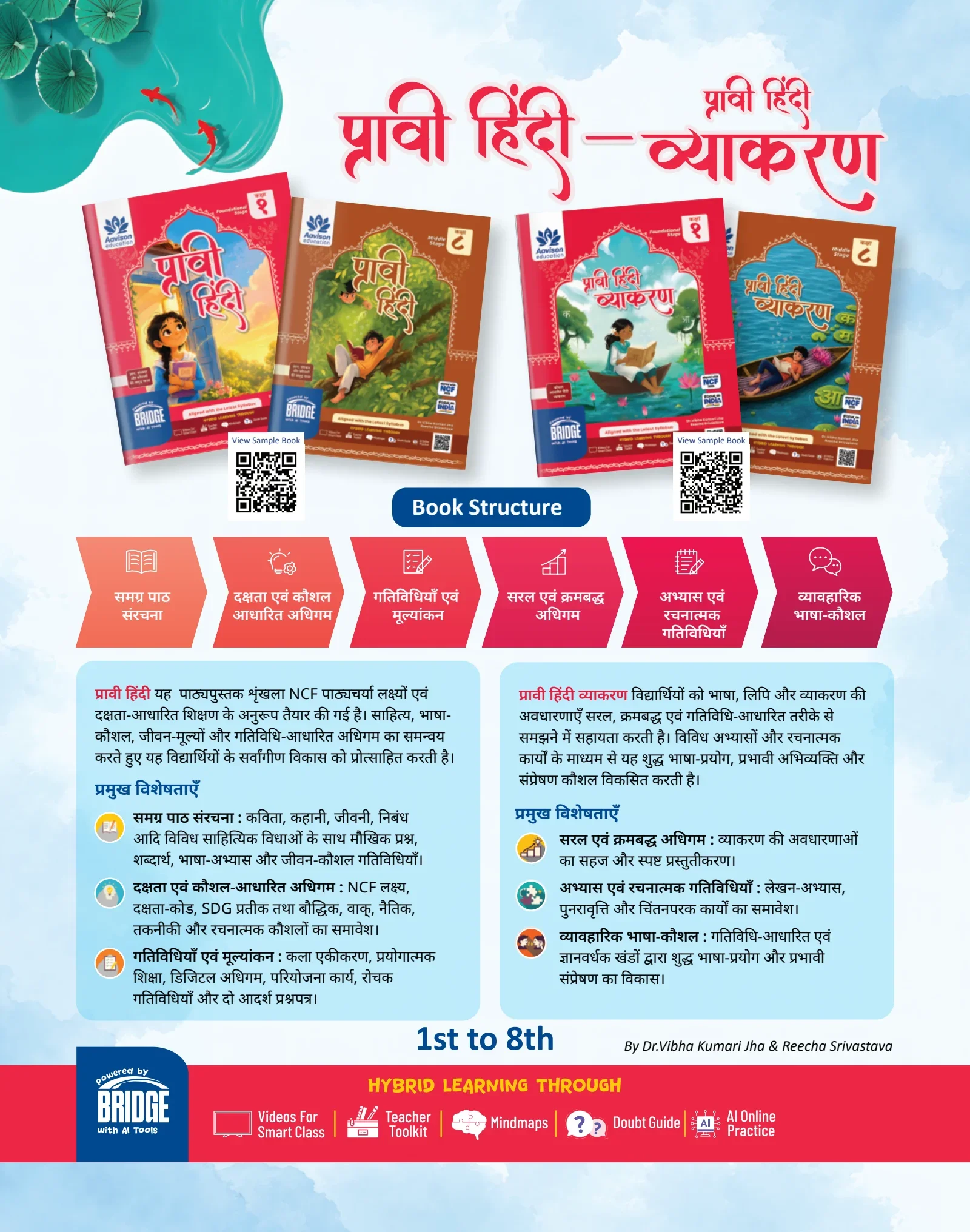 Pravi Hindi: original publisher catalogue overview, PDF page 17
