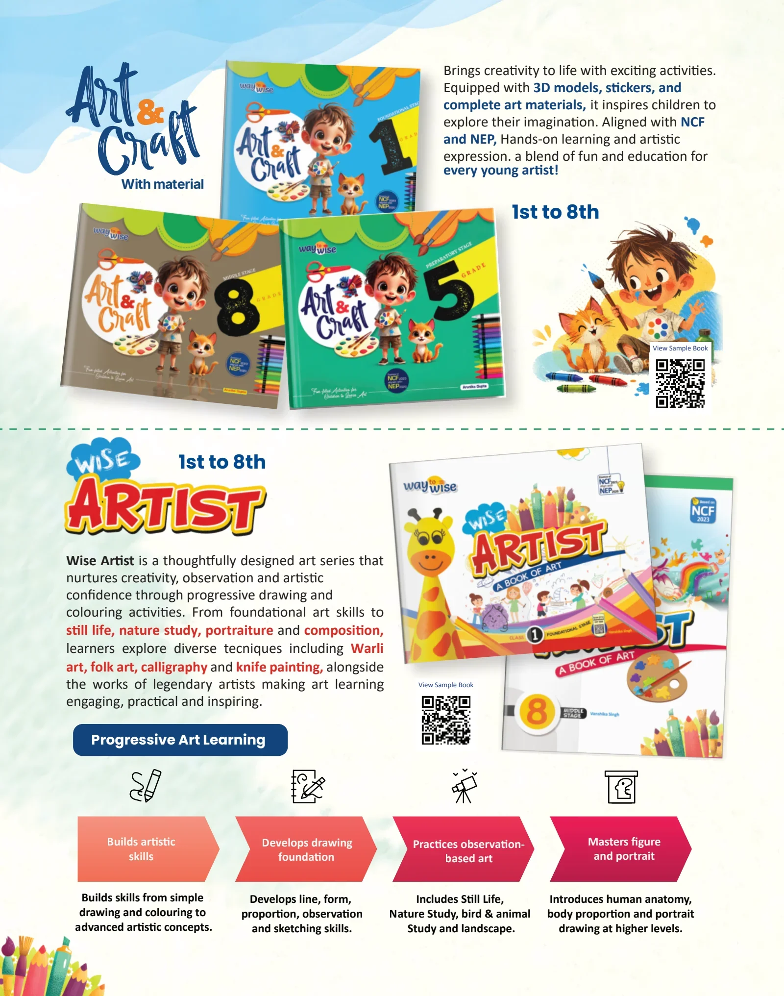 Wise Artist: original publisher catalogue overview, PDF page 15