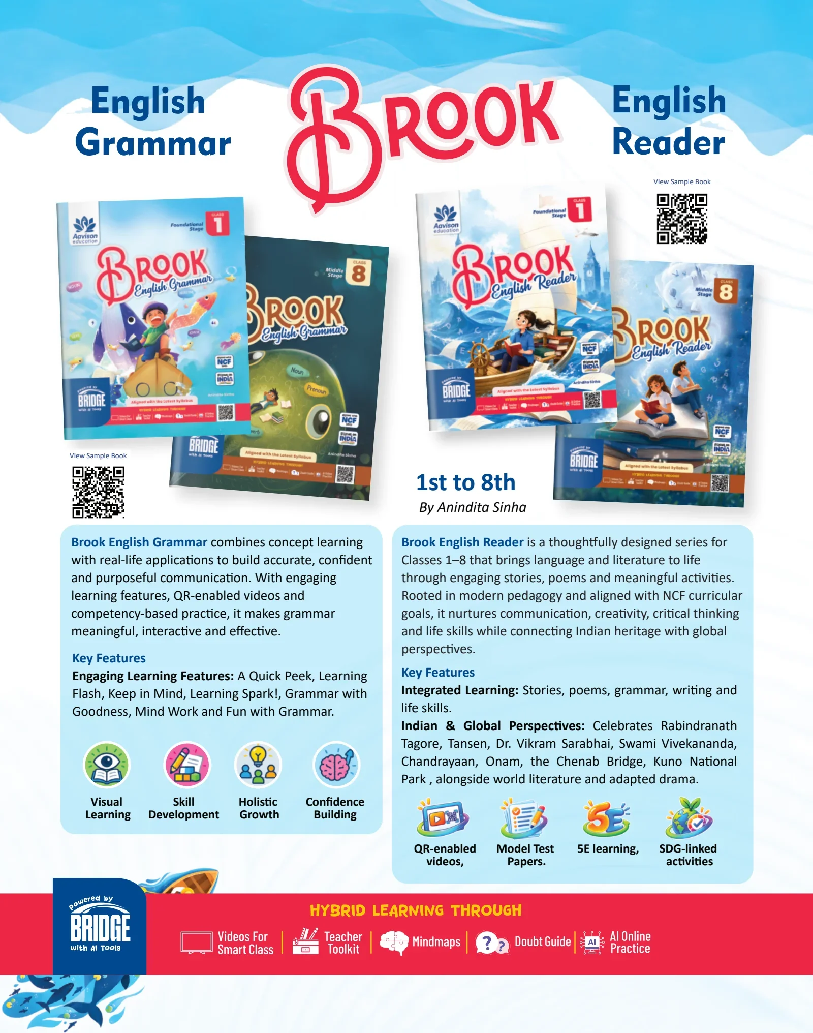 Brook English Reader: original publisher catalogue overview, PDF page 10
